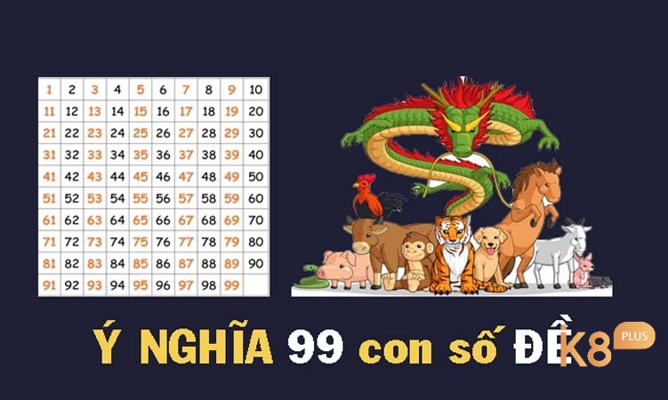 Những con số từ 00 đến 99 tương ứng với các con vật 