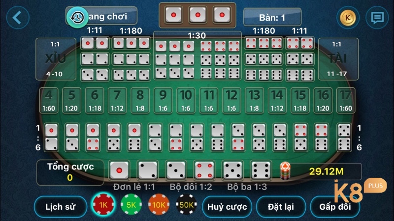 Người chơi có thể tuỳ ý đặt cược vào các con số may mắn khác nhau