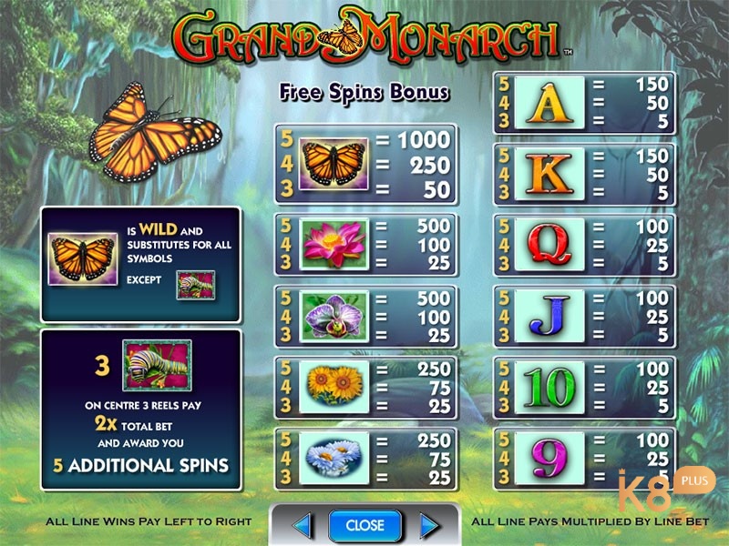 Các biểu tượng sinh vật trong Grand Monarch đem lại khoản thanh toán hấp dẫn