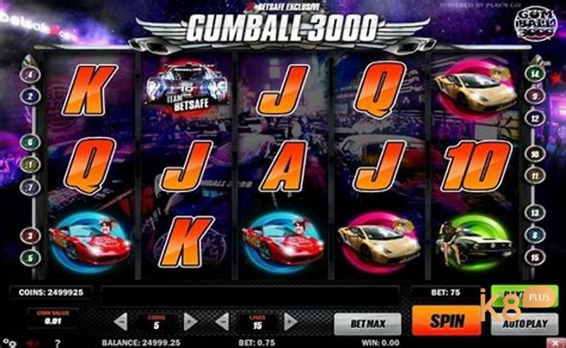 Gumball 3000 - một trò chơi máy đánh bạc hấp dẫn, đặc biệt dành cho những người yêu thích đua xe.