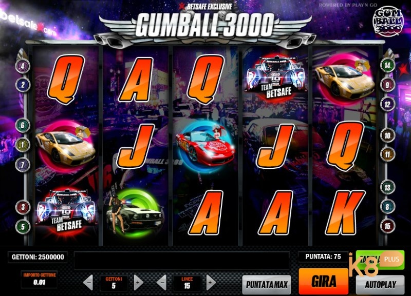 Cốt truyện của trò chơi Gumball 3000 mang đến cho người chơi một trải nghiệm đua xe đầy màu sắc và hồi hộp 