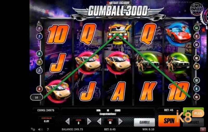 Âm thanh trong slot game mang đến cho người chơi một trải nghiệm đua xe đầy kích thích