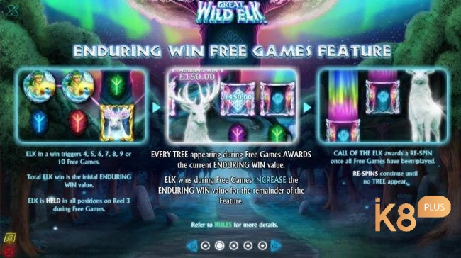 Chủ đề trong game Great Wild Elk Hot