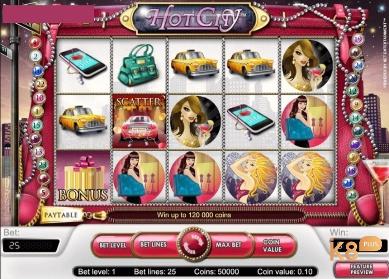 Hot City: Slot cuộc sống thượng lưu ở NewYork RTP 96,1%